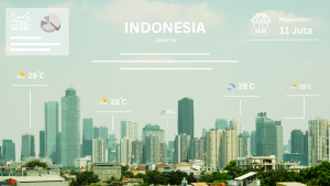 Dukungan Pemerintah terhadap Pengembangan Data Science di Indonesia